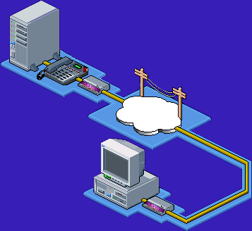 ISDN LANconnect bersicht